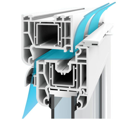 Aereco